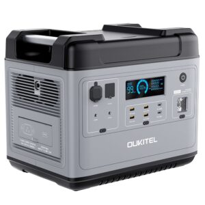 Oukitel P2001 Power Station