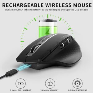 Rapoo MT750 Wireless Mouse