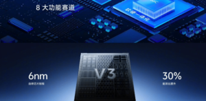 Vivo Released Self-Developed Imaging Chip V3, Using 6nm Process