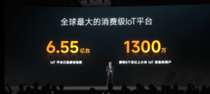 Xiaomi IoT Ecosystem Attracts Over 40% of Apple Phone Users