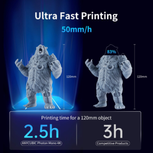 Anycubic Photon Mono 4K SLA LCD UV Resin 3D Printer