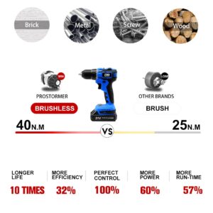 21V Brushless 40NM 2000mAh Electric Drill w/ 5-Piece Bits