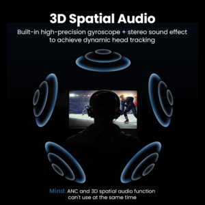 Ugreen HiTune Max3 Hybrid ANC Headphones