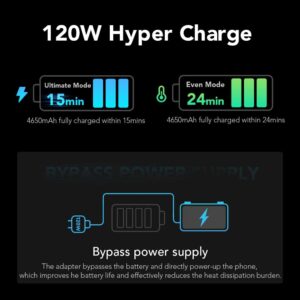 Black Shark 5 Pro 8GB/128GB