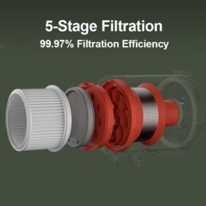 Xiaomi Vacuum Cleaner Mi G9