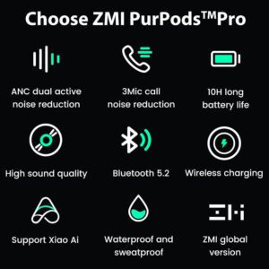 ZMI PurPods Pro Bluetooth 5.2 ANC Earphones