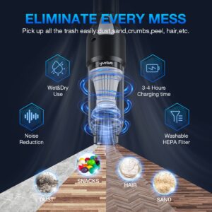 YURIKO Handheld Cordless Vacuum Cleaner for Car Pet Home Cleaning