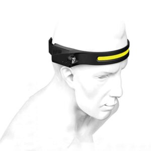 Bikight LX200 Wave Sensor Headlamp