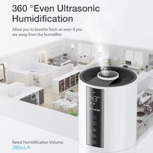 BlitzWolf® BW-SH4 7.5L Vertical Ultrasonic Humidifier