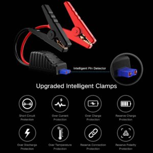 Audew 2000A Peak 20000mAh Car Jump Starter