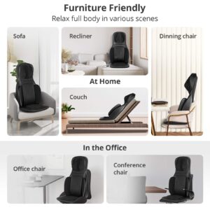 Binecer MP1.2 Neck Back Massager