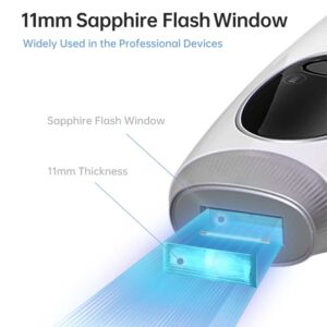 InFace IPL Laser Hair Removal