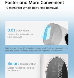 InFace IPL Laser Hair Removal