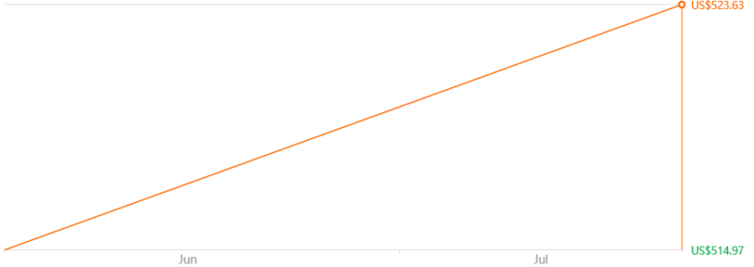 Yeedi Mop Station 2-in-1 Robot Vacuum Cleaner